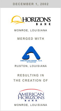 Horizons Bank merged with American Bank resulting in the creation of American Horizons Bank