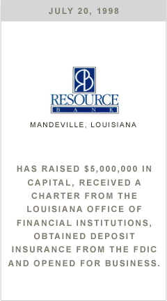 Resource Bank has raised $5,000,000 in capital, received a charter from the Louisiana office of Financial Institutions, obtained deposit insurance from the FDIC and opened for business.