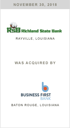Richland State Bank is being acquired by Business First Bank.