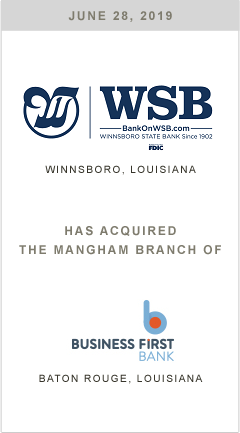 Winnsboro State Bank has acquired the Mangham Branch of Business First Bank.